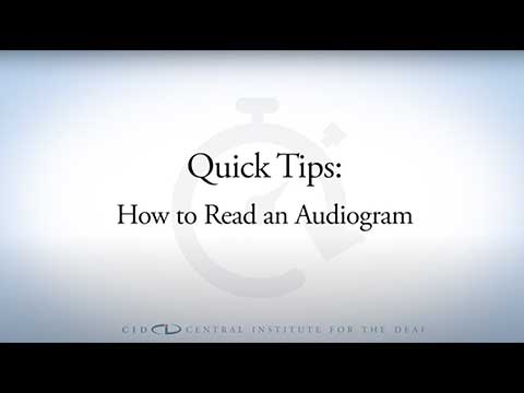 CID quick tips read audiogram