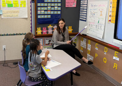 Anchor charts: A useful classroom tool