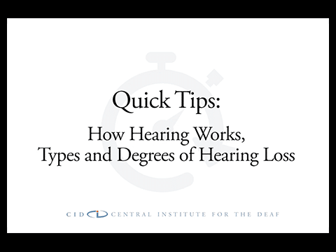 Text that reads: "Quick Tips: how hearing works and degrees of hearing loss"