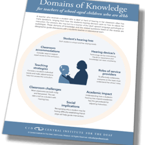 domains of knowledge