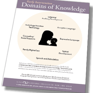 preview CID domains of knowledge 2